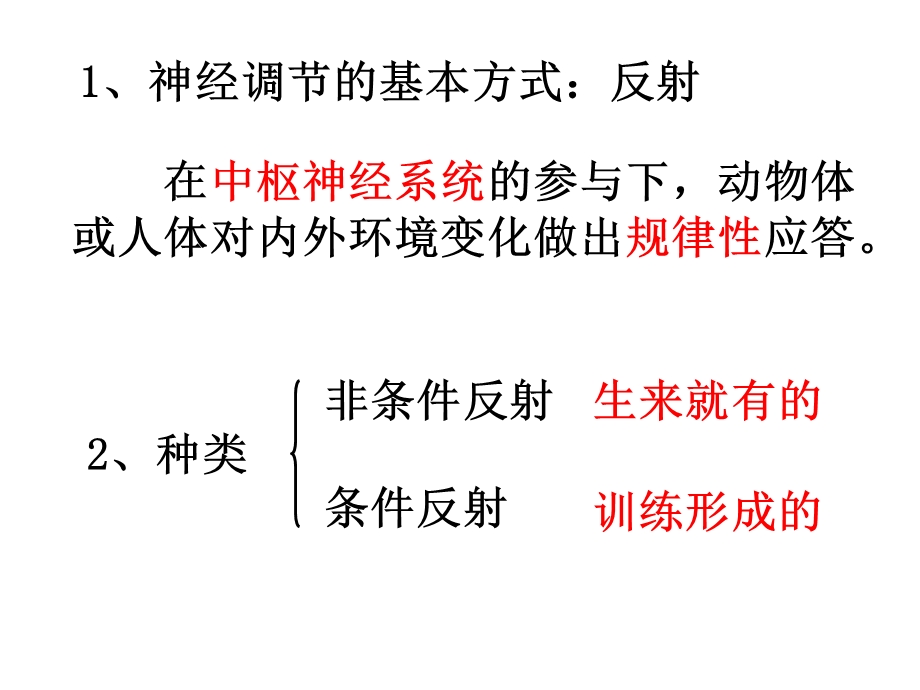 (新人教)生物必修三同步课件2.1通过神经系统的调节1.ppt_第3页