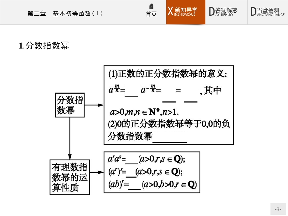 2016秋高一数学人教A必修1课件：2.pptx_第3页