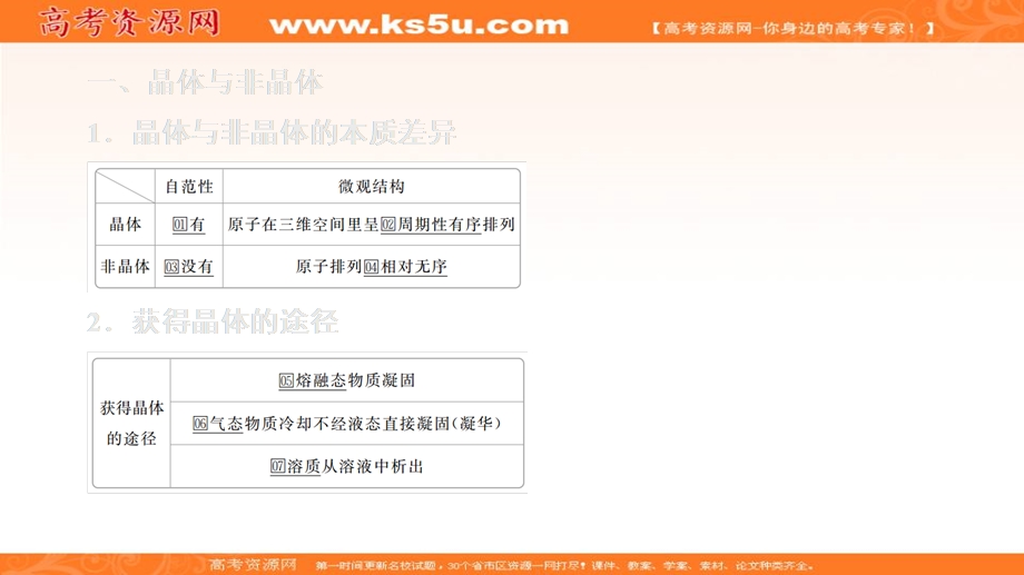 2020化学同步导学人教选修三课件：第三章 晶体结构与性质 第一节 .ppt_第3页