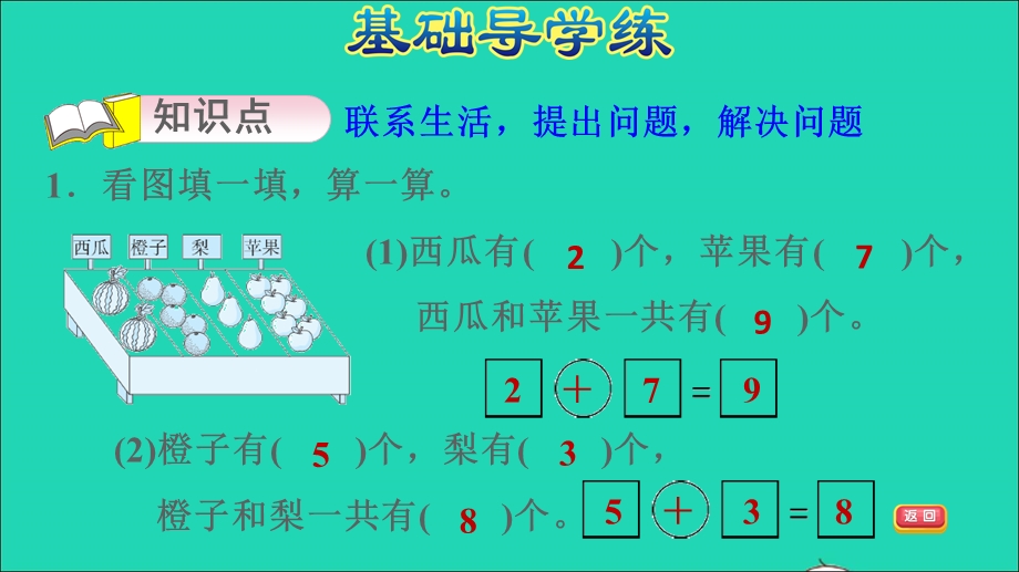 2021一年级数学上册 第8单元 10以内的加法和减法（丰收的果园）习题课件 苏教版.ppt_第3页