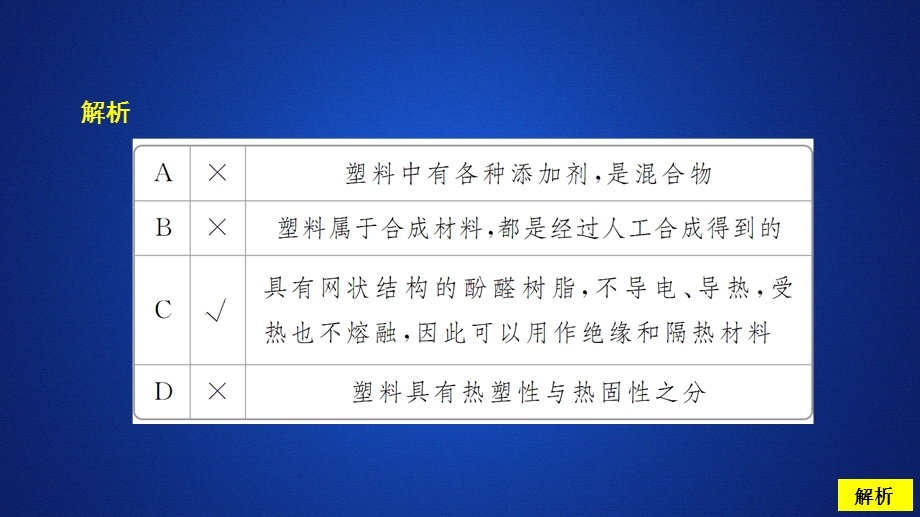 2020化学同步导学人教选修五课件：第五章 进入合成有机高分子化合物的时代 第二节 课后提升练习 .ppt_第2页