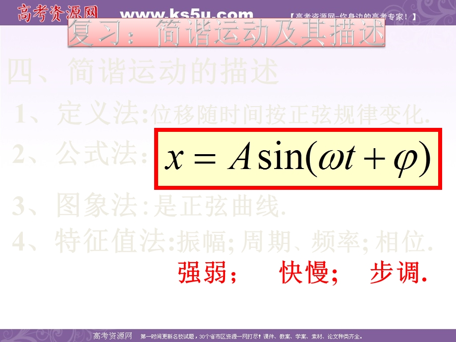 2016-2017学年人教版高中物理选修3-4课件：11-3《简谐运动的回复力和能量》 （共33张PPT） .ppt_第3页