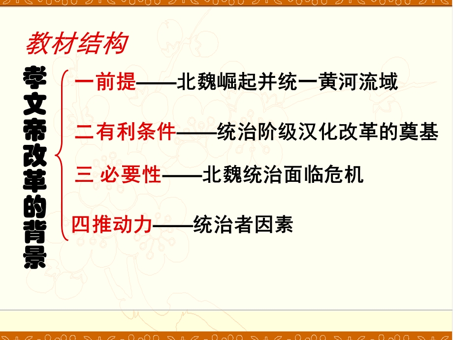 2014年山西省运城市康杰中学高二历史人教版选修1课件：3.ppt_第3页