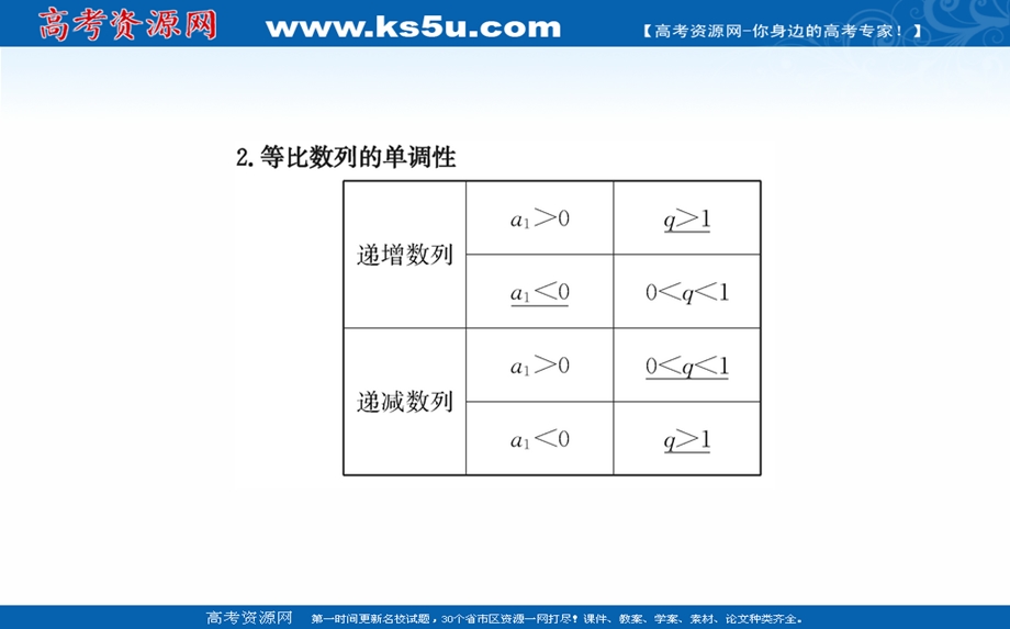 2021-2022学年人教A版新教材数学选择性必修第二册课件：第四章 4-3-1 第2课时等比数列的性质及应用 .ppt_第3页