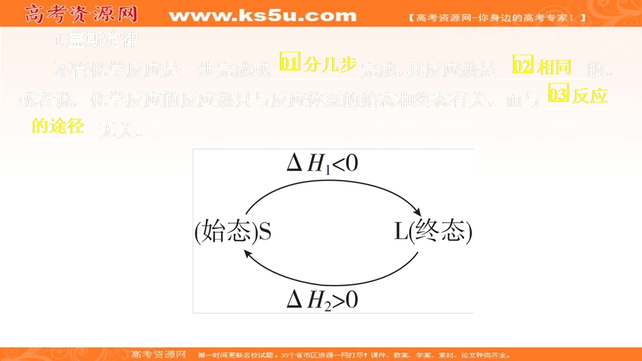 2020化学同步导学人教选修四课件：第一章 化学反应与能量 第三节 .ppt_第3页