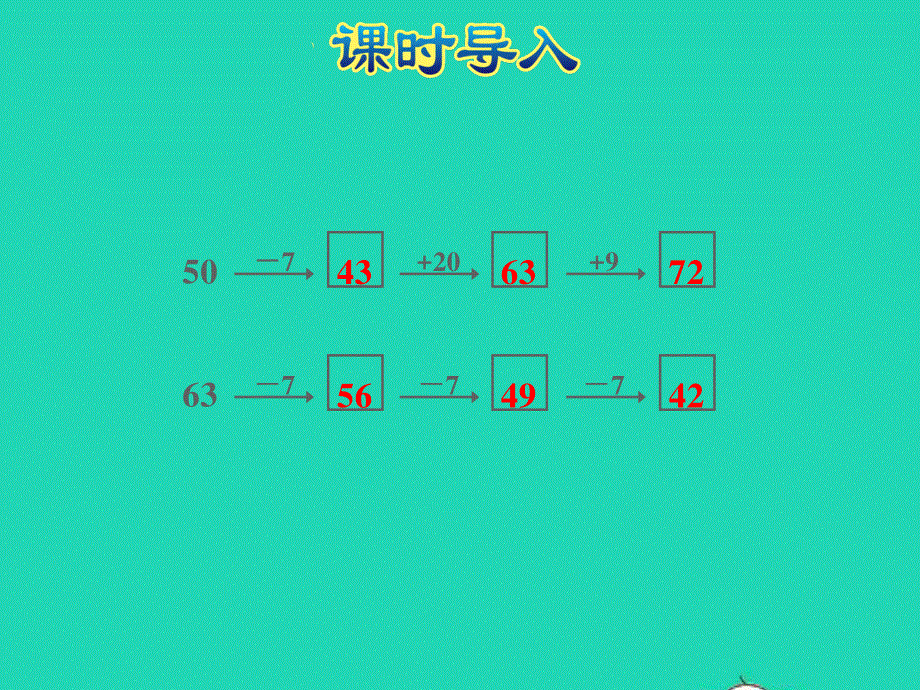 2022一年级数学下册 第4单元 100以内的加法和减法（一）第3课时 求被减数的实际问题授课课件 苏教版.ppt_第2页