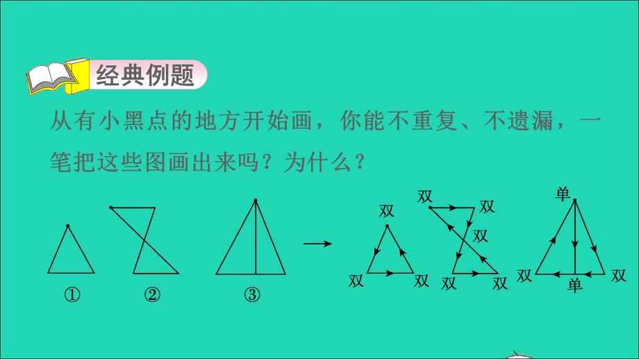 2022一年级数学下册 第3单元 认识100以内的数第11招 用模型思想解决问题课件 苏教版.ppt_第3页