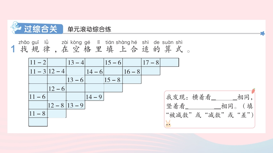 2022一年级数学下册 2 20以内的退位减法整理和复习作业课件 新人教版.pptx_第2页