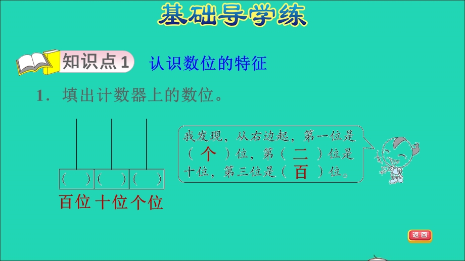 2022一年级数学下册 第4单元 100以内数的认识1 数数数的组成第6课时 100以内数的读写习题课件 新人教版.ppt_第3页