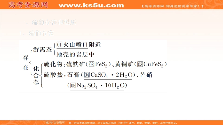 2020化学同步导学人教第一册课件：第四章 非金属及其化合物 第三节 第一课时 .ppt_第3页