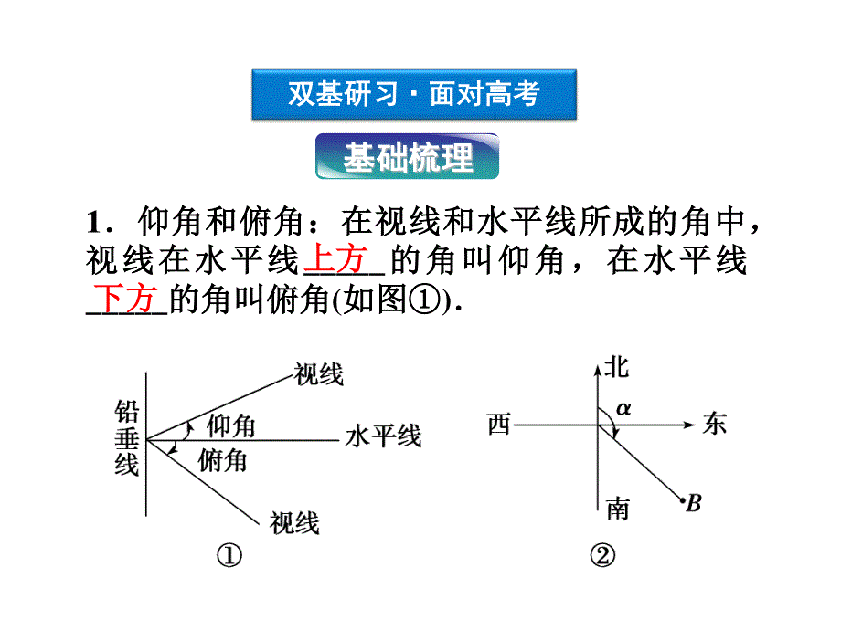 2012优化方案高考总复习数学理科 苏教版 （江苏专用）（课件）：第3章第七节.ppt_第3页