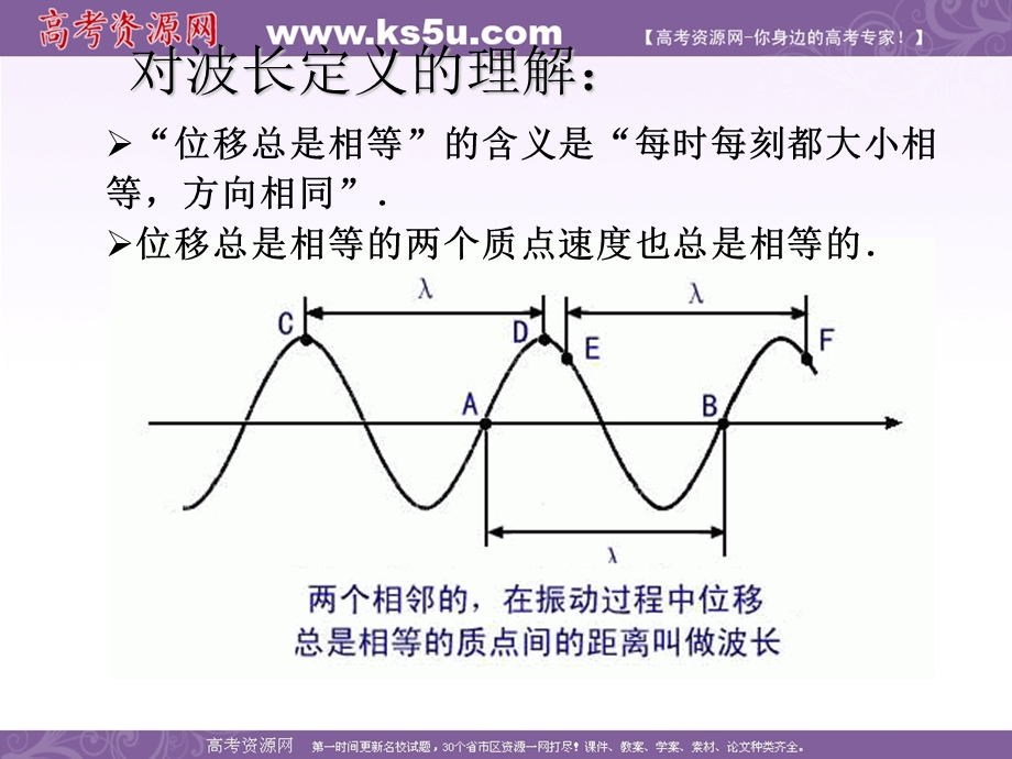 2016-2017学年人教版高中物理选修3-4课件：12.3《波长、频率和波速》 （共11张PPT） .ppt_第3页