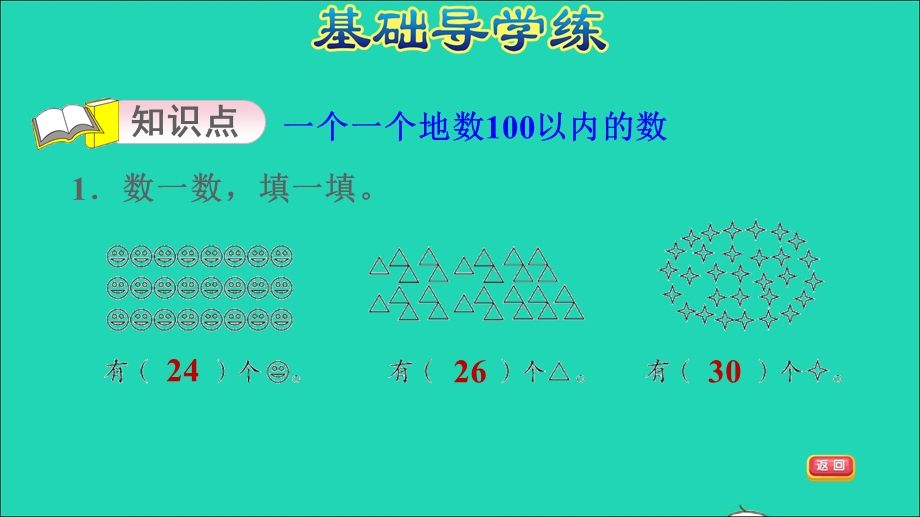 2022一年级数学下册 第4单元 100以内数的认识1 数数数的组成第1课时 会一个一个地数100以内的数习题课件 新人教版.ppt_第3页