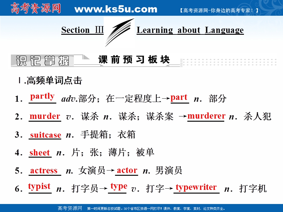 017学年高中英语人教版选修9课件：UNIT 5 SECTION Ⅲ　LEARNING_ABOUT_LANGUAGE .ppt_第1页