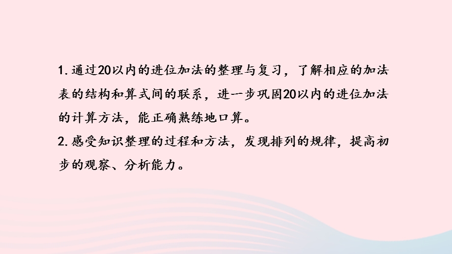 2022一年级数学上册 第十单元 20以内的进位加法第9课时 20以内的进位加法复习（一）课件 苏教版.pptx_第2页