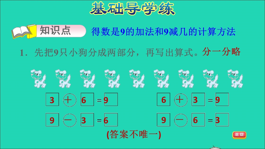 2021一年级数学上册 第8单元 10以内的加法和减法第8课时 得数是9的加法和9减几习题课件 苏教版.ppt_第3页