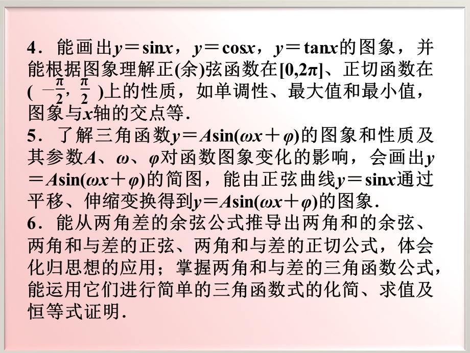 2012优化方案高考总复习数学理科 苏教版 （江苏专用）（课件）：第3章2012高考导航.ppt_第3页