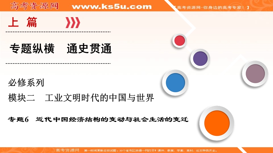 2018大二轮高考总复习历史（专题版）课件：专题6 近代中国经济结构的变动与社会生活的变迁 .ppt_第1页