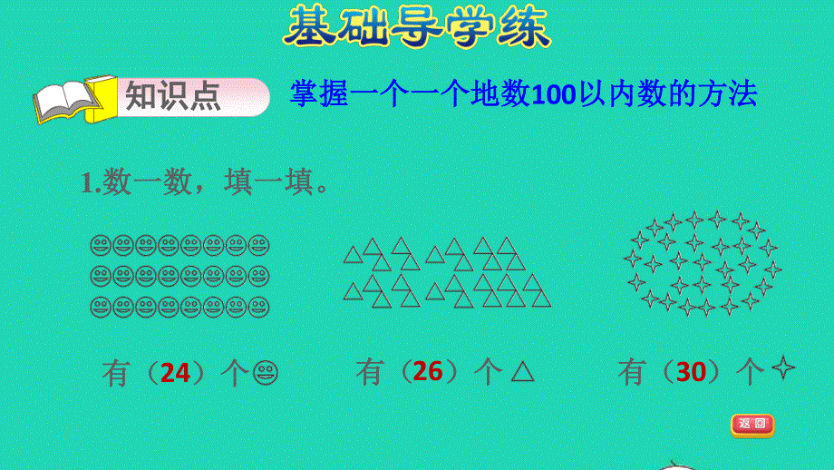 2022一年级数学下册 第4单元 100以内数的认识第1课时 数100以内的数习题课件1 新人教版.ppt_第3页