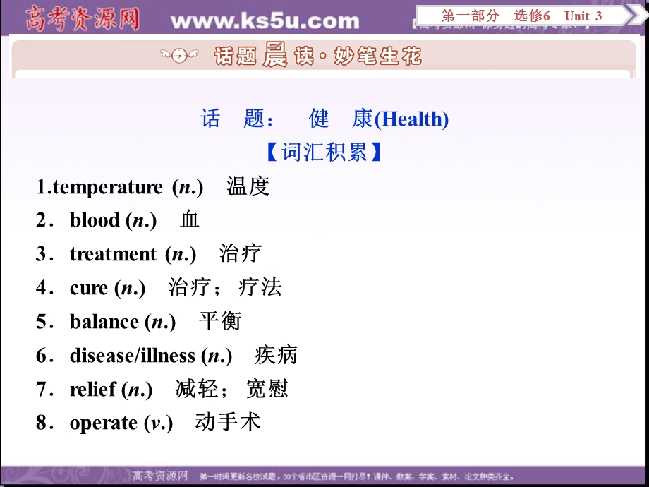 2017优化方案高考总复习&英语（人教版）课件：第一部分 基础考点聚焦 选修6UNIT 3 .ppt_第2页