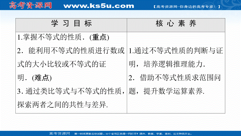 2020-2020学年高中数学新教材人教A版必修第一册课件：第2章 2-1 第2课时　等式性质与不等式性质 .ppt_第2页