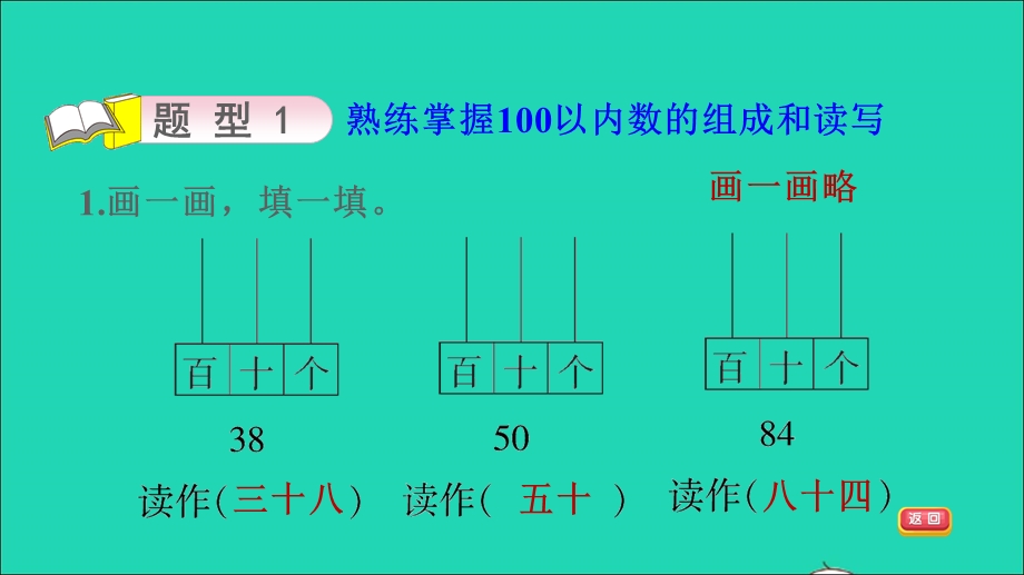 2022一年级数学下册 第3单元 认识100以内的数第2课时 数的组成和读写（数的组成和读写的强化练习）习题课件 苏教版.ppt_第3页