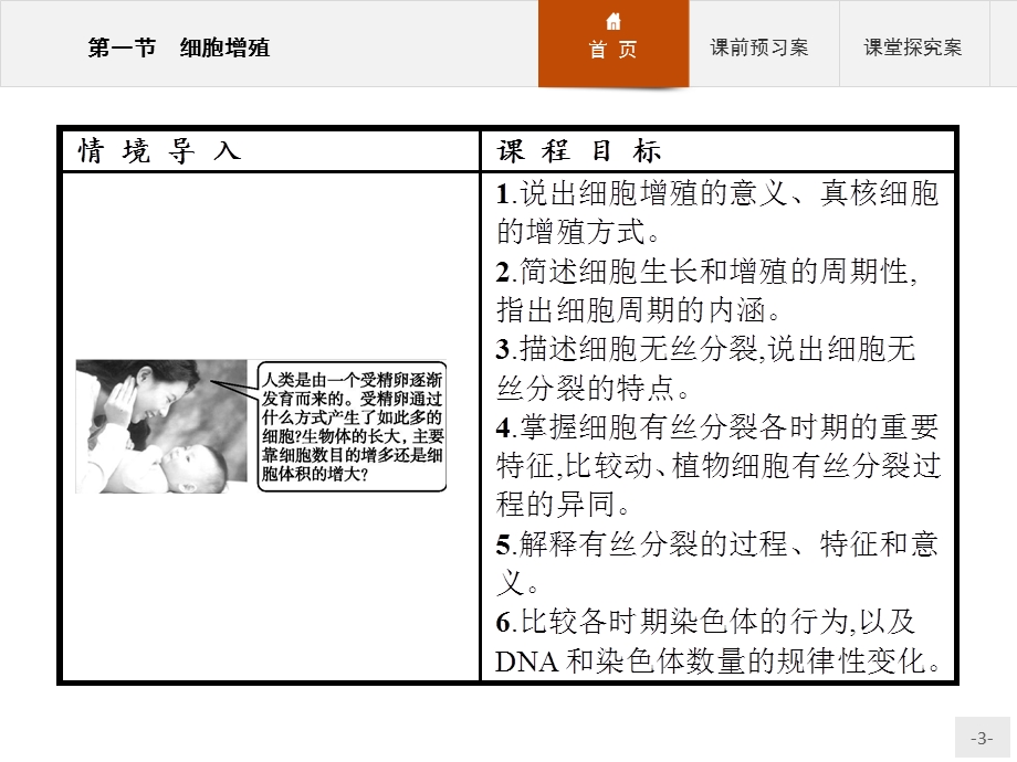 2016秋生物苏教版必修1课件：5.pptx_第3页