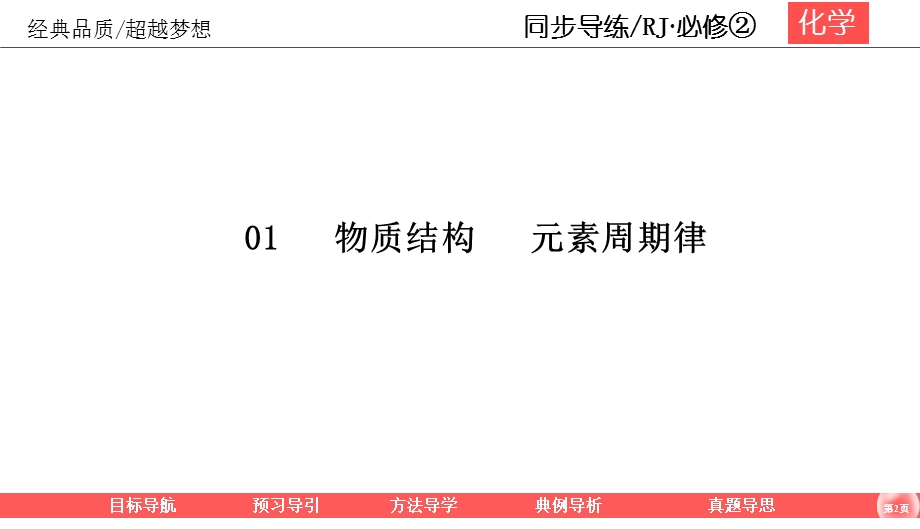 2019-2020学年人教版化学必修二同步导练课件：1-1-1 元素周期表 44PPT .ppt_第2页