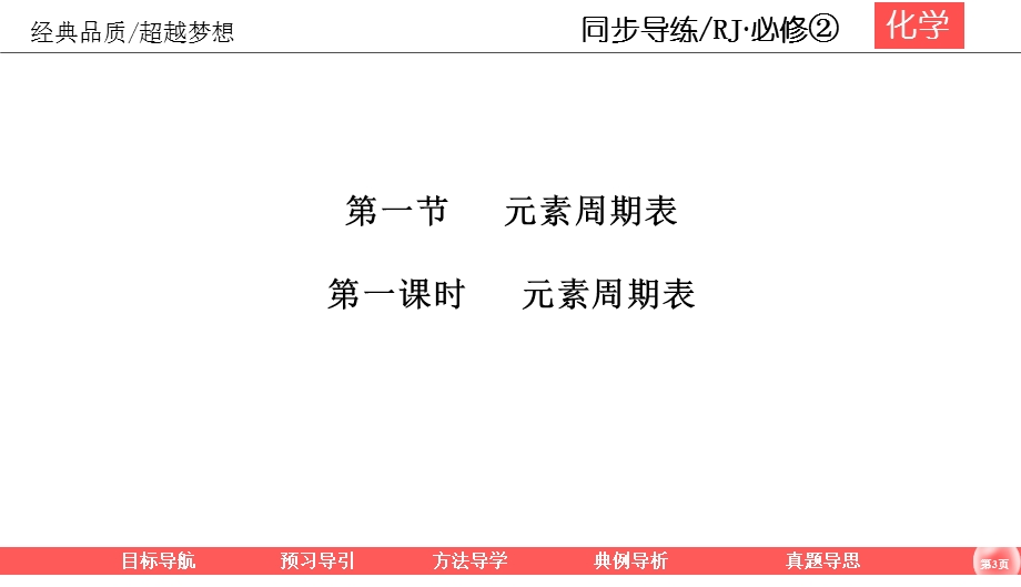 2019-2020学年人教版化学必修二同步导练课件：1-1-1 元素周期表 44PPT .ppt_第3页