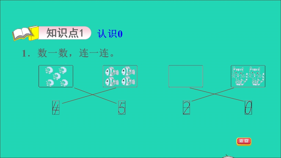 2021一年级数学上册 第5单元 认识10以内的数第3课时 认识0习题课件 苏教版.ppt_第3页