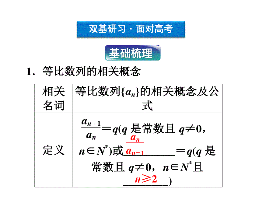 2012优化方案高考总复习数学理科 苏教版 （江苏专用）（课件）：第5章第三节.ppt_第3页