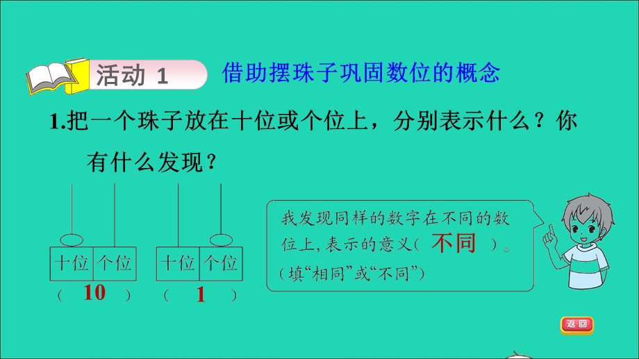 2022一年级数学下册 第4单元 100以内数的认识（摆一摆想一想）课件 新人教版.ppt_第3页