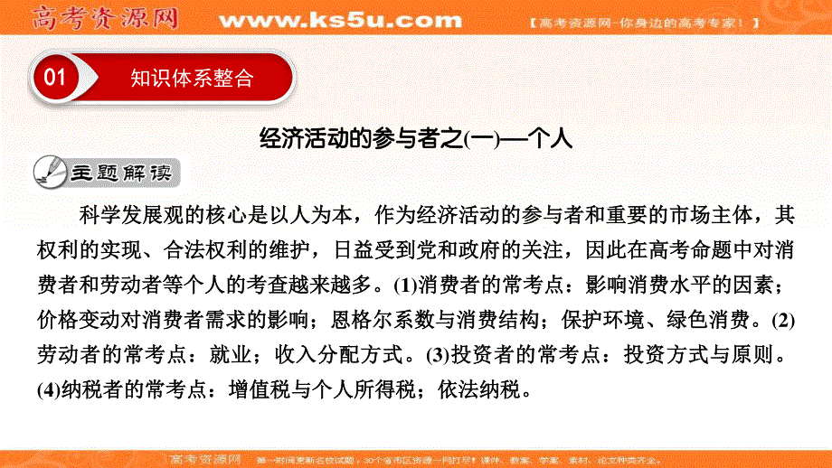 2018大二轮高考总复习政治课件：上篇 模块专题1 .ppt_第3页