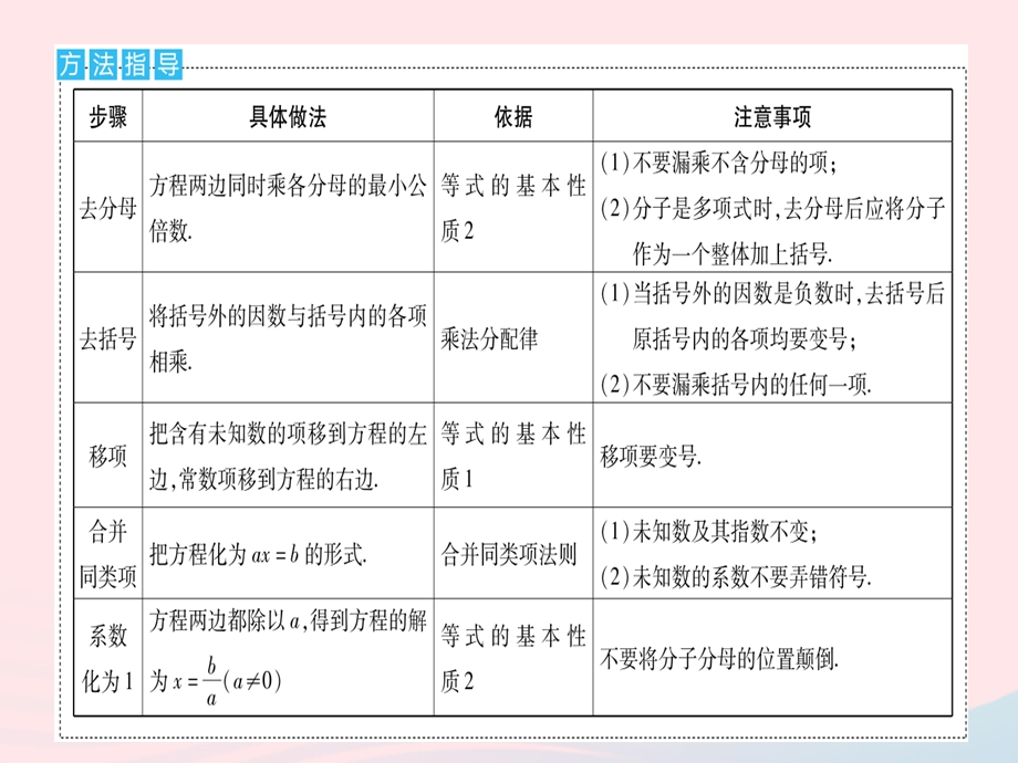 2023七年级数学下册 第6章 一元一次方程专项1 一元一次方程的解法作业课件 （新版）华东师大版.pptx_第3页