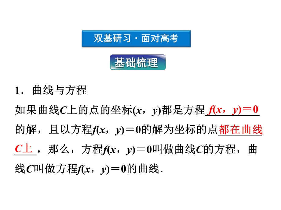 2012优化方案高考总复习数学理科 苏教版 （江苏专用）（课件）：第8章第八节.ppt_第3页