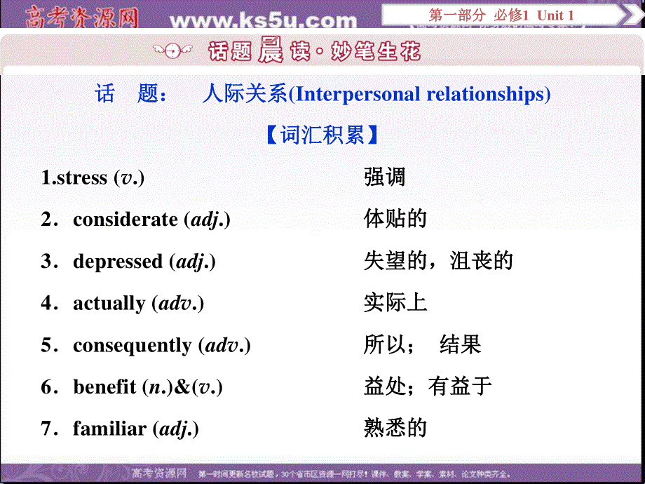 2017优化方案高考总复习&英语（浙江专用）课件：第一部分 基础考点聚焦 必修1UNIT1 .ppt_第2页