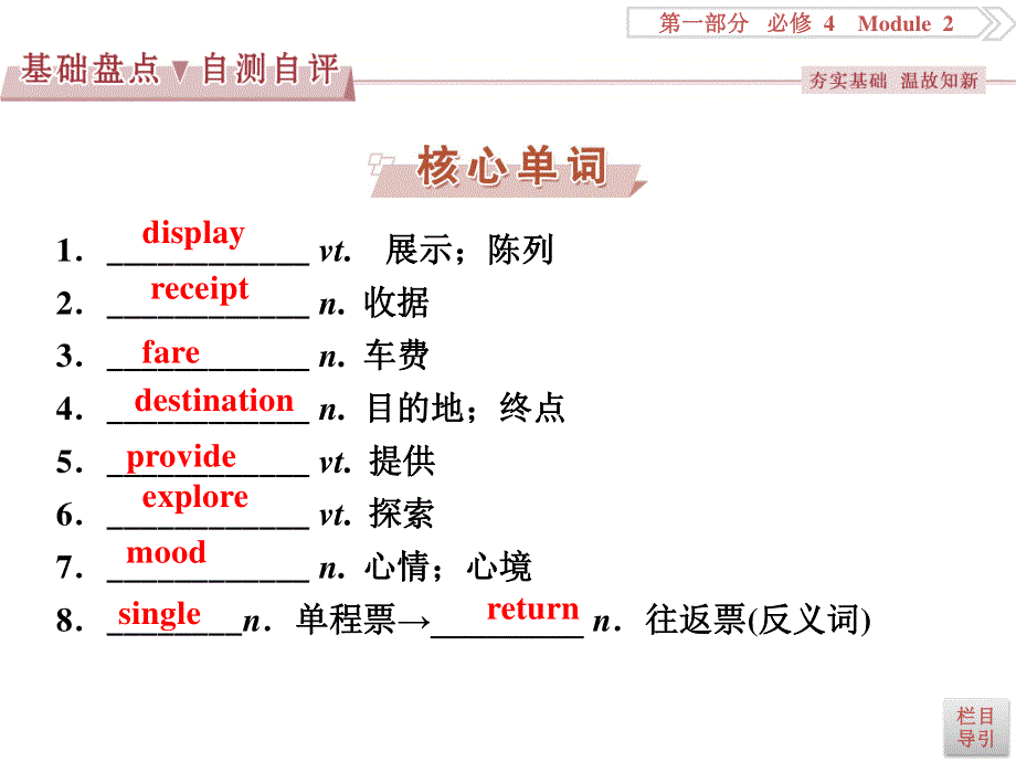 2017优化方案高考总复习&英语（外研版）课件：第一部分基础考点聚焦 必修4MODULE2 .ppt_第2页