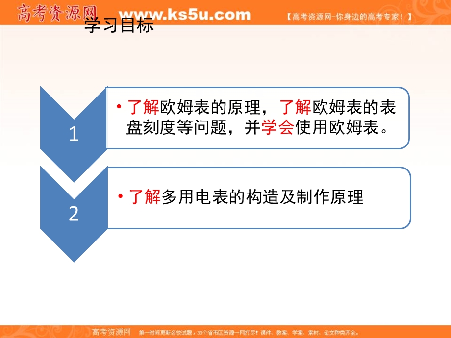 2016-2017学年人教版高中物理选修3-1课件：2-8《多用电表的原理》 （共17张PPT） .ppt_第3页