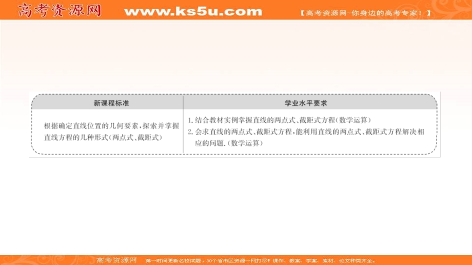 2021-2022学年人教B版数学选择性必修第一册课件：2-2-2-2 直线的两点式方程 .ppt_第2页