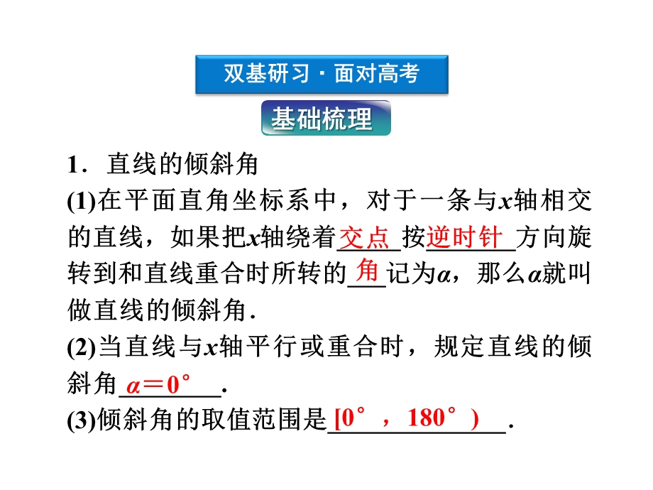 2012优化方案高考总复习数学理科 苏教版 （江苏专用）（课件）：第8章第一节.ppt_第3页