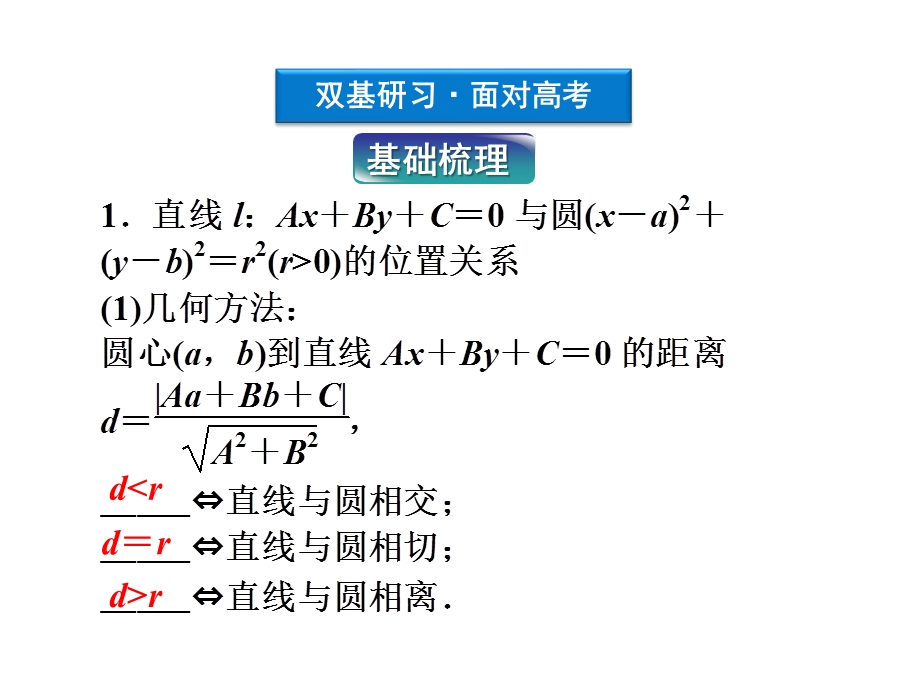 2012优化方案高考总复习数学理科 苏教版 （江苏专用）（课件）：第8章第四节.ppt_第3页