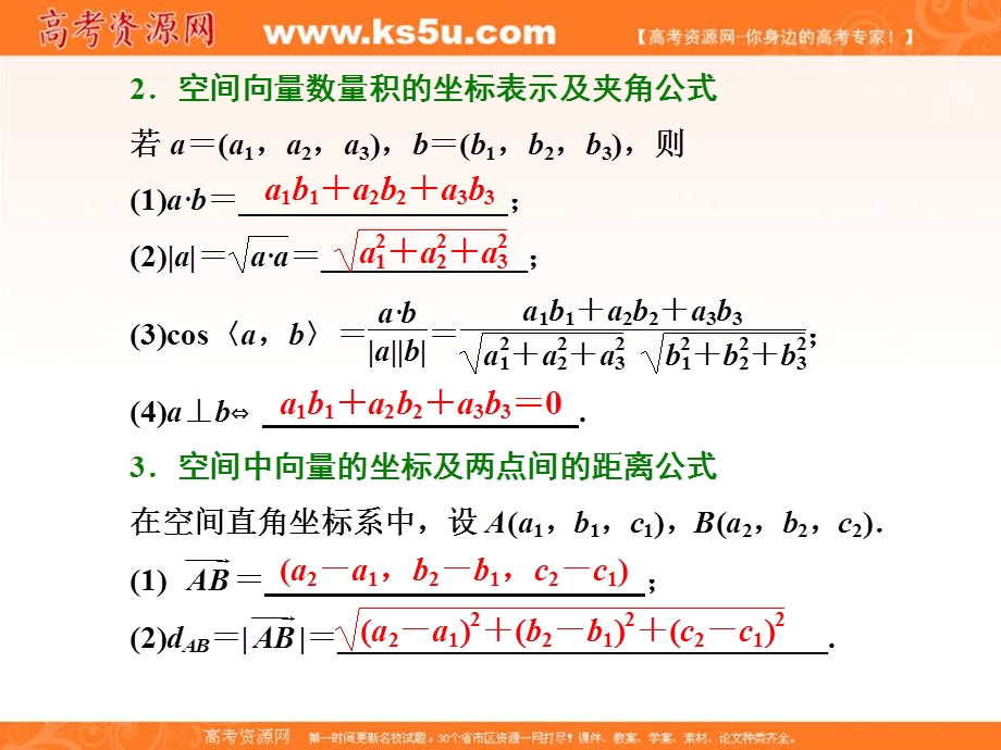 2016-2017学年人教版高中数学选修2-1课件：第三章 3.ppt_第3页