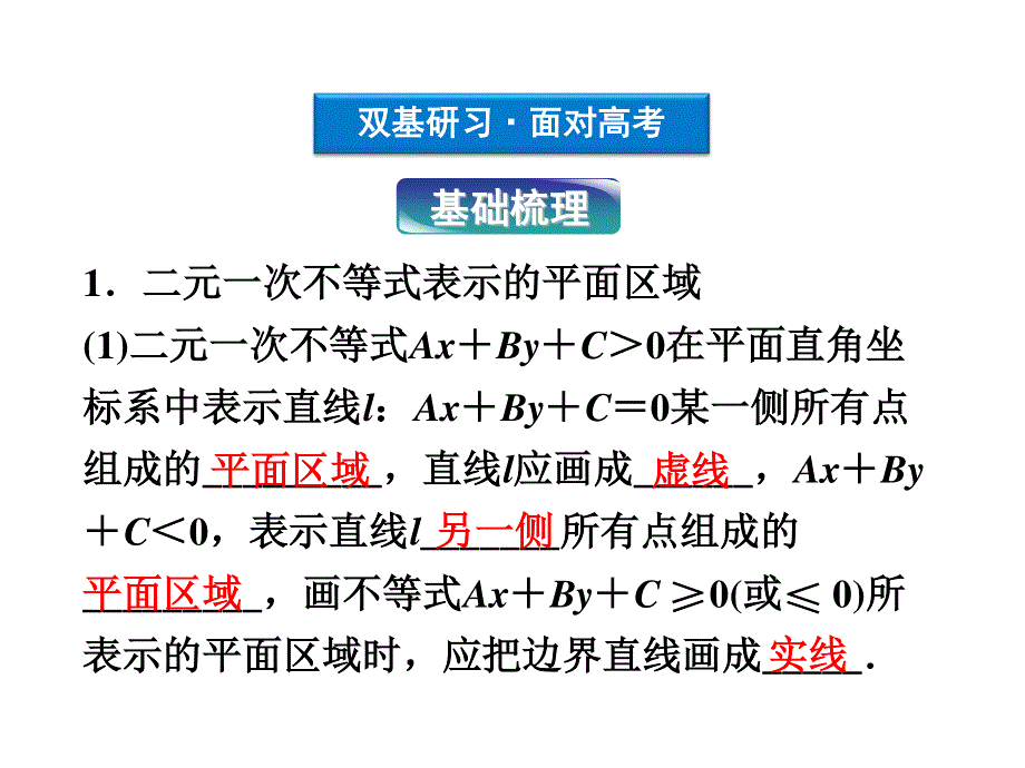 2012优化方案高考总复习数学理科 苏教版 （江苏专用）（课件）：第6章第二节.ppt_第3页