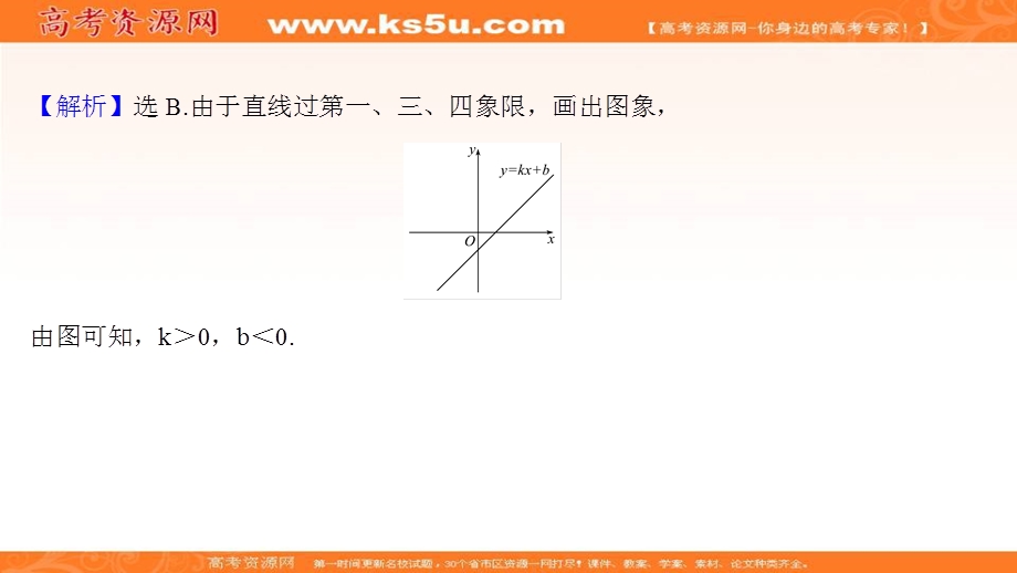 2021-2022学年人教B版数学选择性必修第一册作业课件：课时评价 2-2-2-1 直线的点斜式方程与斜截式方程 .ppt_第3页