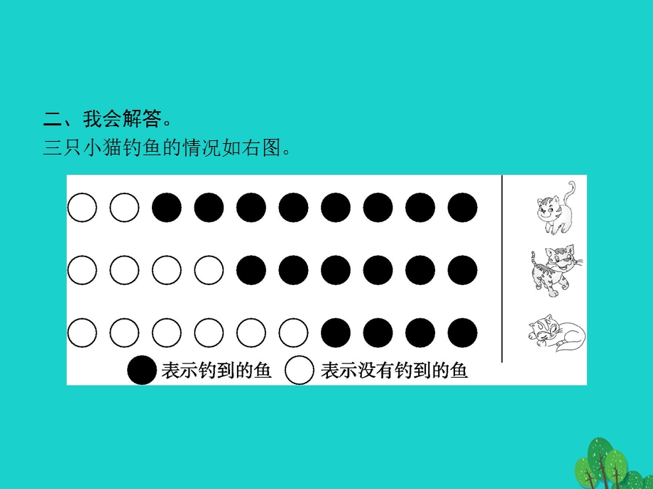 2022一年级数学下册 3 分类与整理第2课时 分类与整理(二)课件 新人教版.pptx_第3页