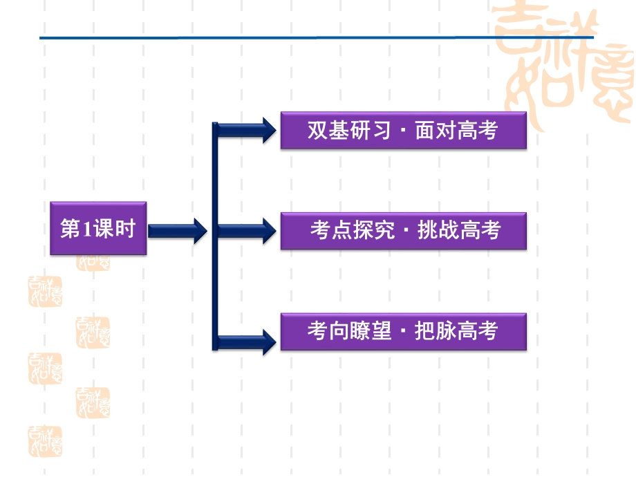 2012优化方案高考数学（文）总复习（人教B版） 课件：第5章第1课时.ppt_第2页