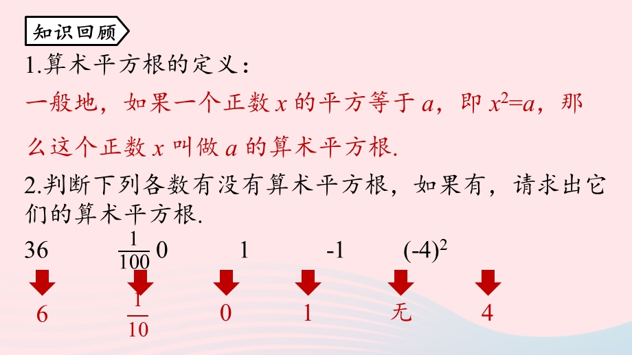 2023七年级数学下册 第6章 实数6.pptx_第2页