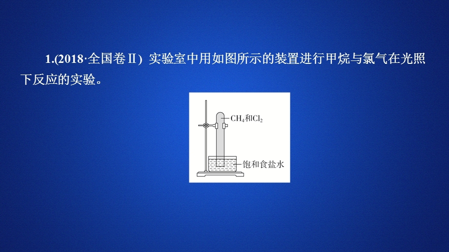 2020化学同步导学人教选修五课件：第二章 烃和卤代烃 走近高考 .ppt_第1页