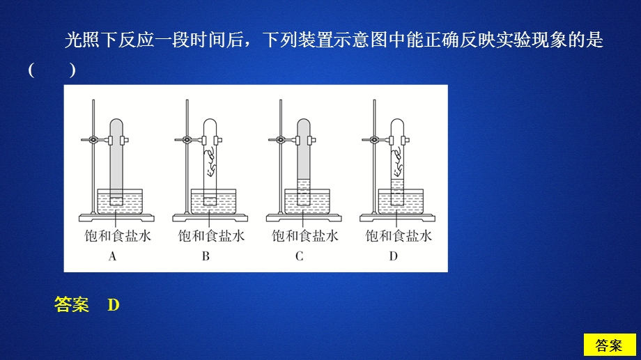 2020化学同步导学人教选修五课件：第二章 烃和卤代烃 走近高考 .ppt_第2页