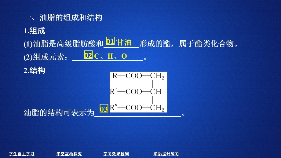 2020化学同步导学人教选修五课件：第四章 生命中的基础有机化学物质 第一节 .ppt_第3页